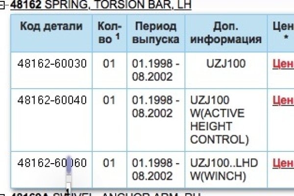 Маркетплейс кракен в россии